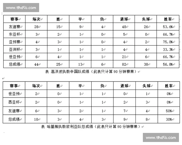 中国国家队最新对阵叙利亚大名单解析及重点球员前瞻